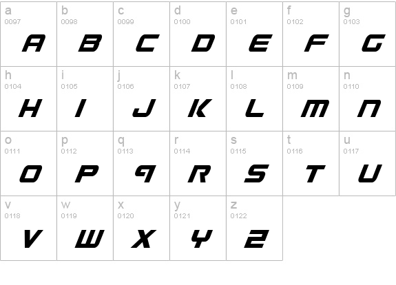 Gunship Condensed Ital lowercase a-z preview