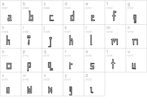 Gunther lowercase a-z preview