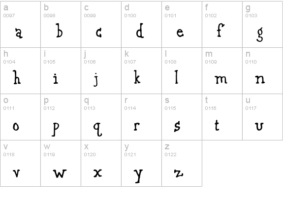 Gurnsey20 lowercase a-z preview