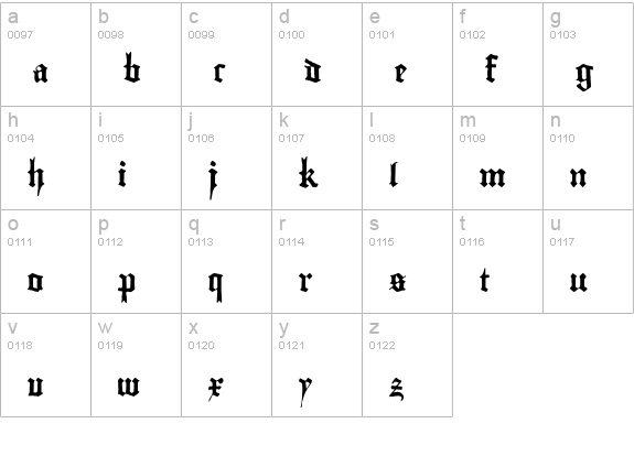 GutenbergTextura lowercase a-z preview