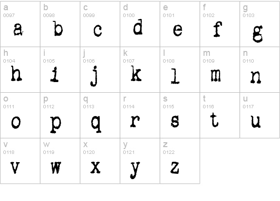 Gutter Vomit lowercase a-z preview