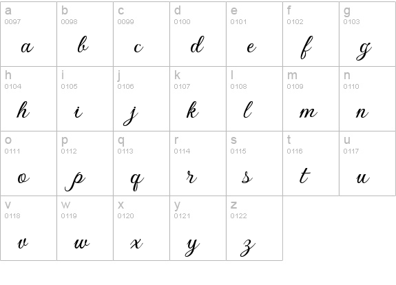 Gwendolyn Bold lowercase a-z preview