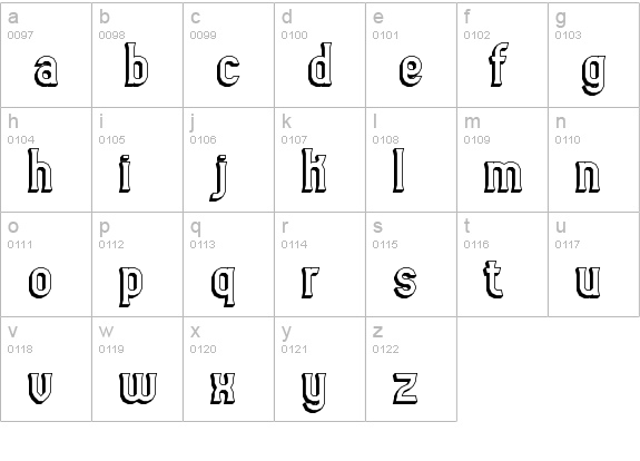 Gyneric 3D BRK lowercase a-z preview