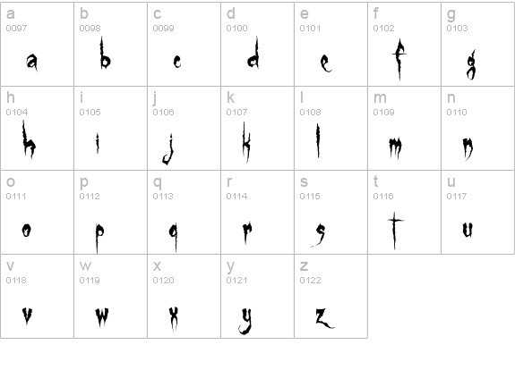 Gypsy Curse lowercase a-z preview