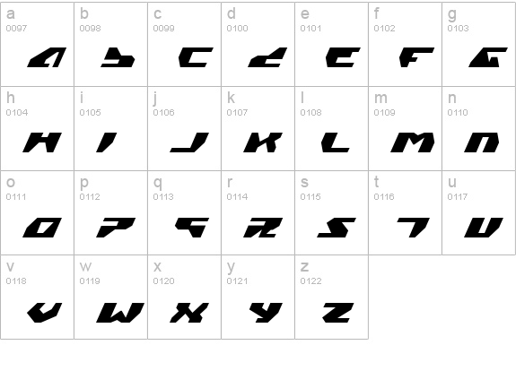 Gyrfalcon Expanded Italic lowercase a-z preview