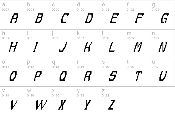 Gyrussian lowercase a-z preview