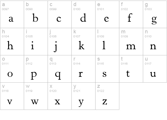 H790-Roman-Regular lowercase a-z preview
