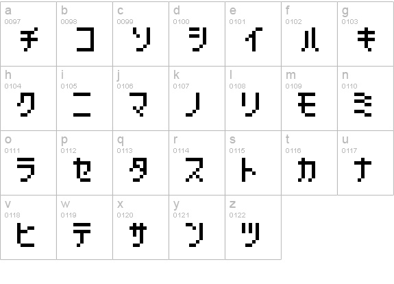 Hachipochi-EightKt lowercase a-z preview