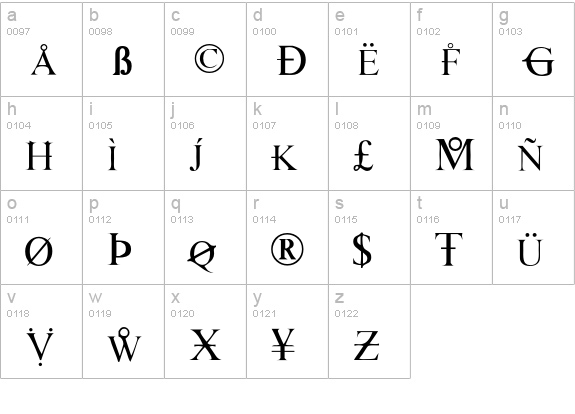 Hackers lowercase a-z preview
