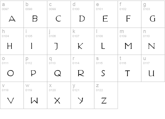 Hadriatic lowercase a-z preview