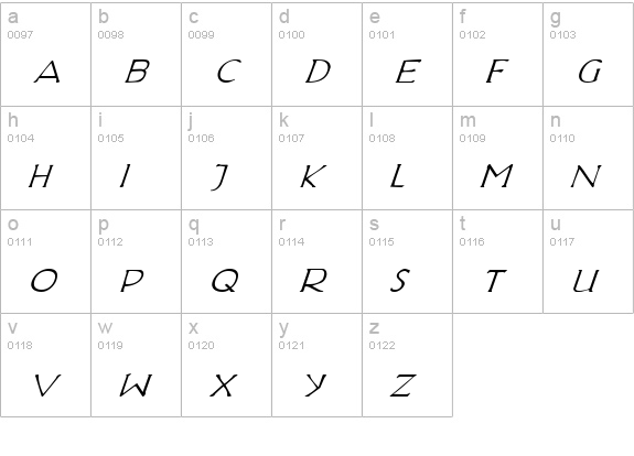Hadriatic Italic lowercase a-z preview