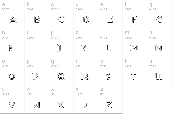 Hadriatic Shadow lowercase a-z preview