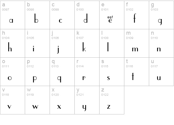 Hafnium lowercase a-z preview