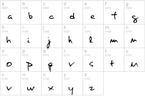 HaleysHand Regular lowercase a-z preview