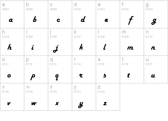 Hamburger lowercase a-z preview