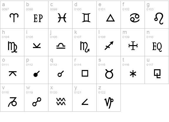 HamburgSymbols lowercase a-z preview
