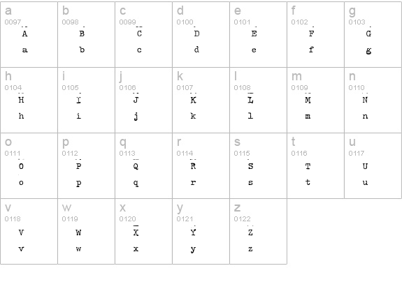 HammerKeys lowercase a-z preview