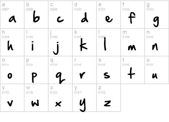 Hand of Sean lowercase a-z preview