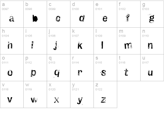 HandCancelled-HTF-One lowercase a-z preview