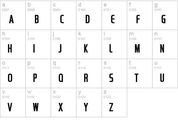 Handel Gothic Compress D Medium lowercase a-z preview