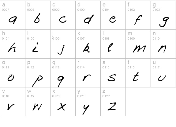 Handi lowercase a-z preview