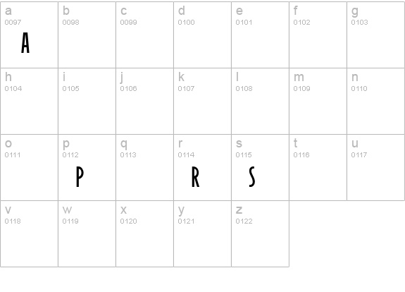 Handicap lowercase a-z preview