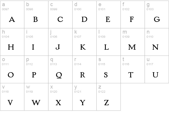 Handle Oldstyle Std lowercase a-z preview
