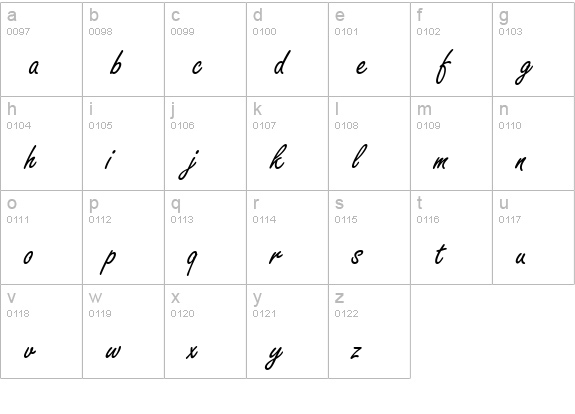 HandmadeScript-Regular lowercase a-z preview