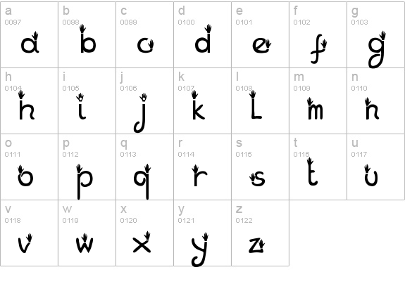 Hands lowercase a-z preview