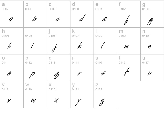 HandScript Bold Italic lowercase a-z preview