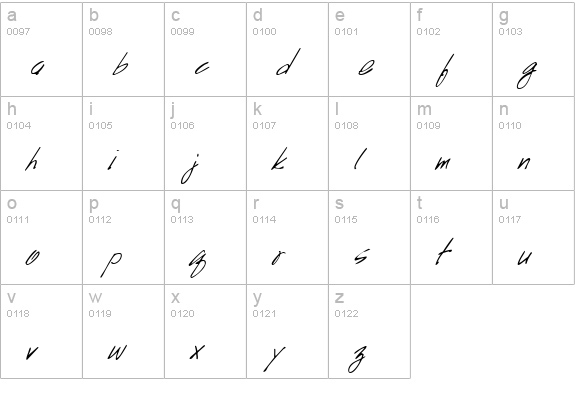 HandScript Italic lowercase a-z preview