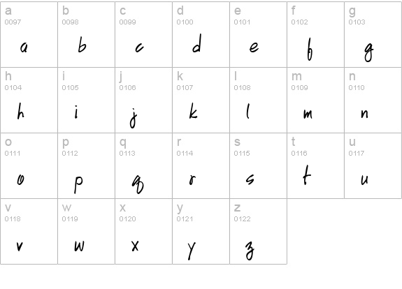 HandScriptLefty Bold Italic lowercase a-z preview