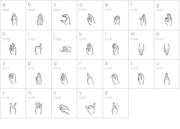 HandSign lowercase a-z preview