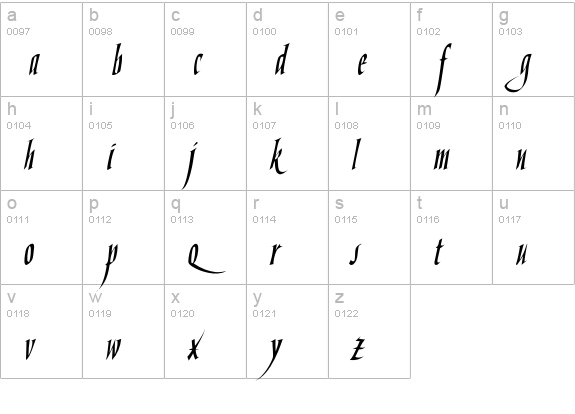HandskriptOne lowercase a-z preview