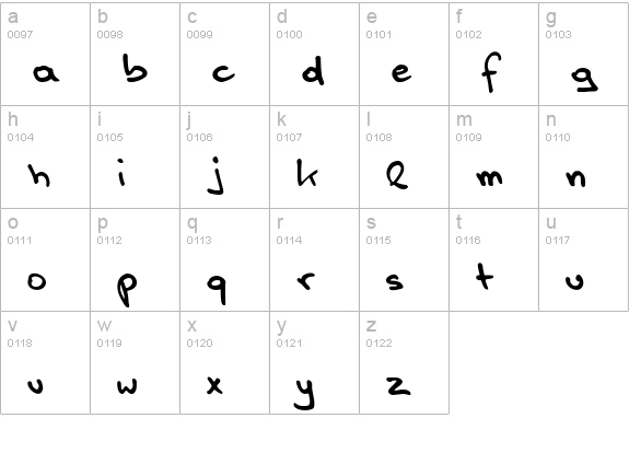 Handwerk lowercase a-z preview