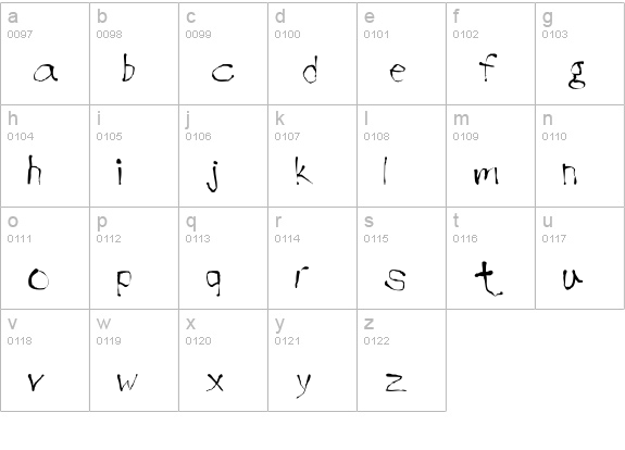 Handwrite-Inkbl lowercase a-z preview