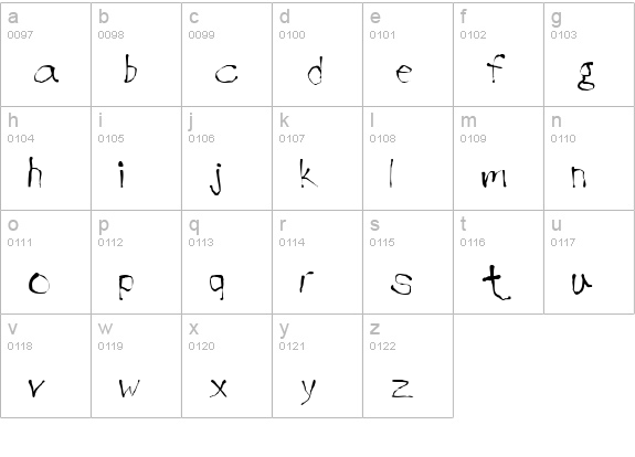 Handwrite Inkblot lowercase a-z preview