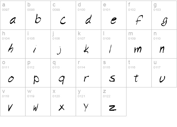 Handwrite-Marker lowercase a-z preview