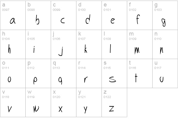 Handwrite-Pen lowercase a-z preview