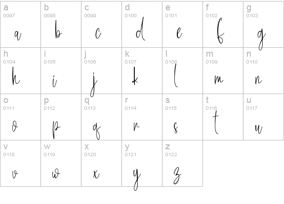 Handwriten lowercase a-z preview