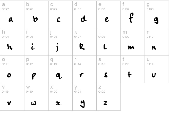 HandwritingPlain lowercase a-z preview