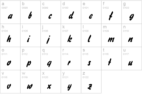 Handybrush Italic lowercase a-z preview