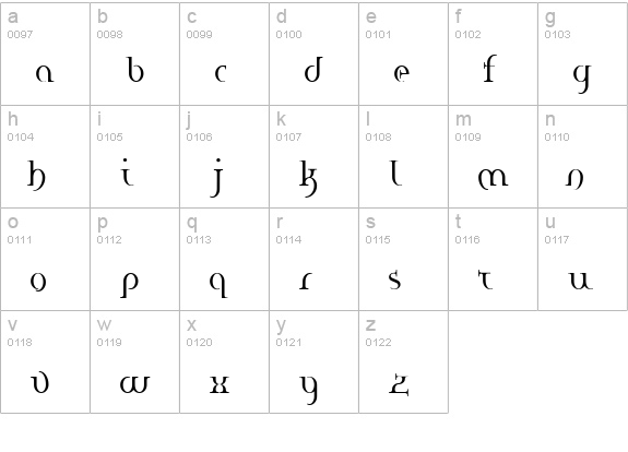 hane Regular E. lowercase a-z preview