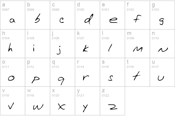 HanfordsHand Regular lowercase a-z preview