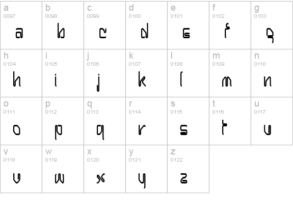 Hanger Condensed Bold lowercase a-z preview