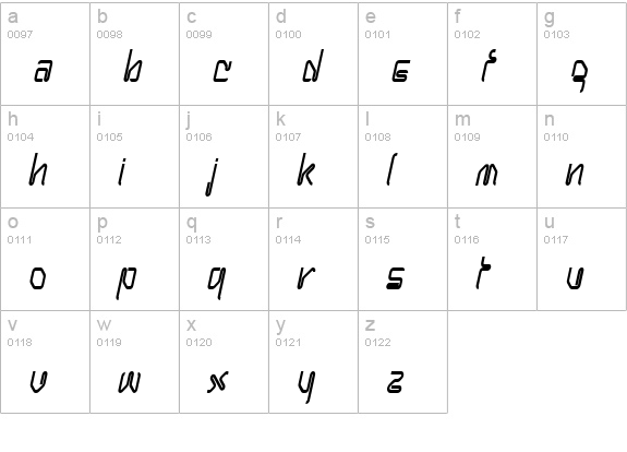 Hanger Condensed BoldItalic lowercase a-z preview