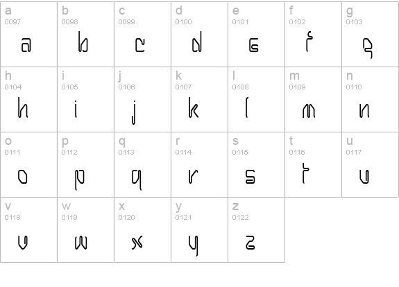 Hanger Condensed Normal lowercase a-z preview