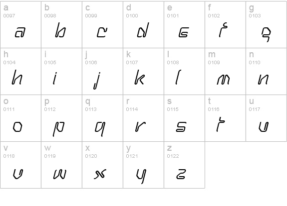 Hanger Italic lowercase a-z preview