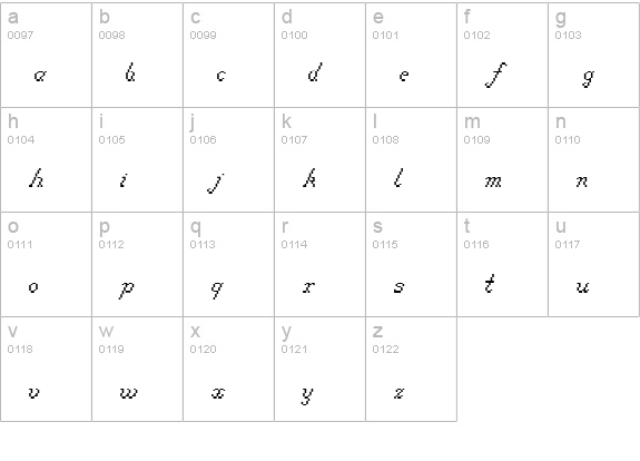 Hannelore lowercase a-z preview