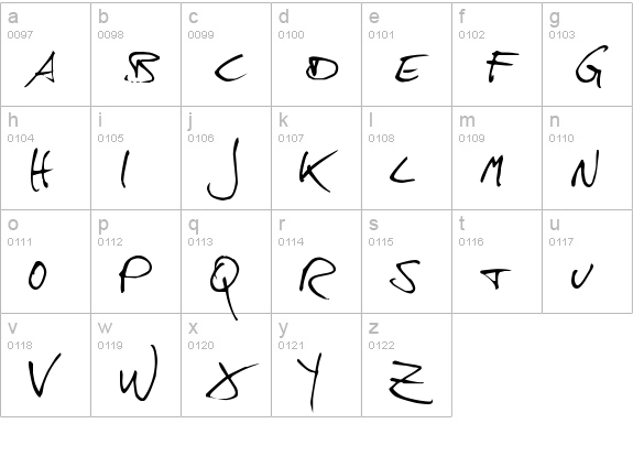 hans hand lowercase a-z preview